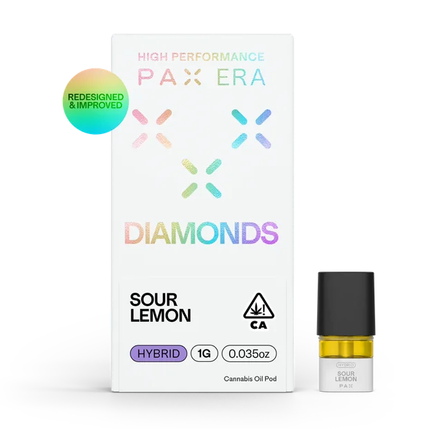 Sour Lemon