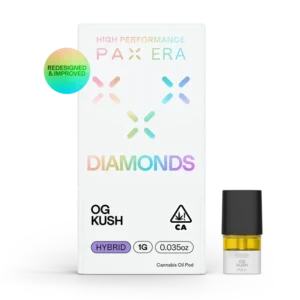 OG Kush
